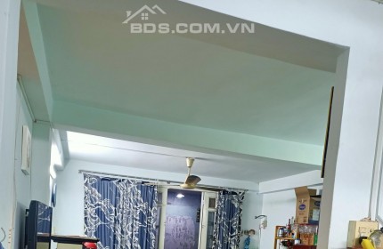 TRƯỜNG SA BÌNH THẠNH, HẺM 1 SẸT BA GÁC ĐUA, CÁCH CÂY CẦU QUA QUẬN 1. GIÁ TỐT CHỈ 120TR/M2 RẤT HIẾM, SỔ NỞ HẬU ĐẸP, SÁT MẶT TIỀN _ TIỆN ÍCH BAO QUANH